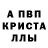 МЕТАДОН кристалл Benson Crossland